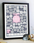 How To Bake Everything Print