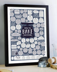 How To Bake Everything Print