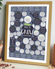 How To Grow Everything Print