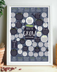 How To Grow Everything Print