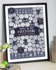 How To Mix Everything Print