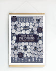How To Mix Everything Print