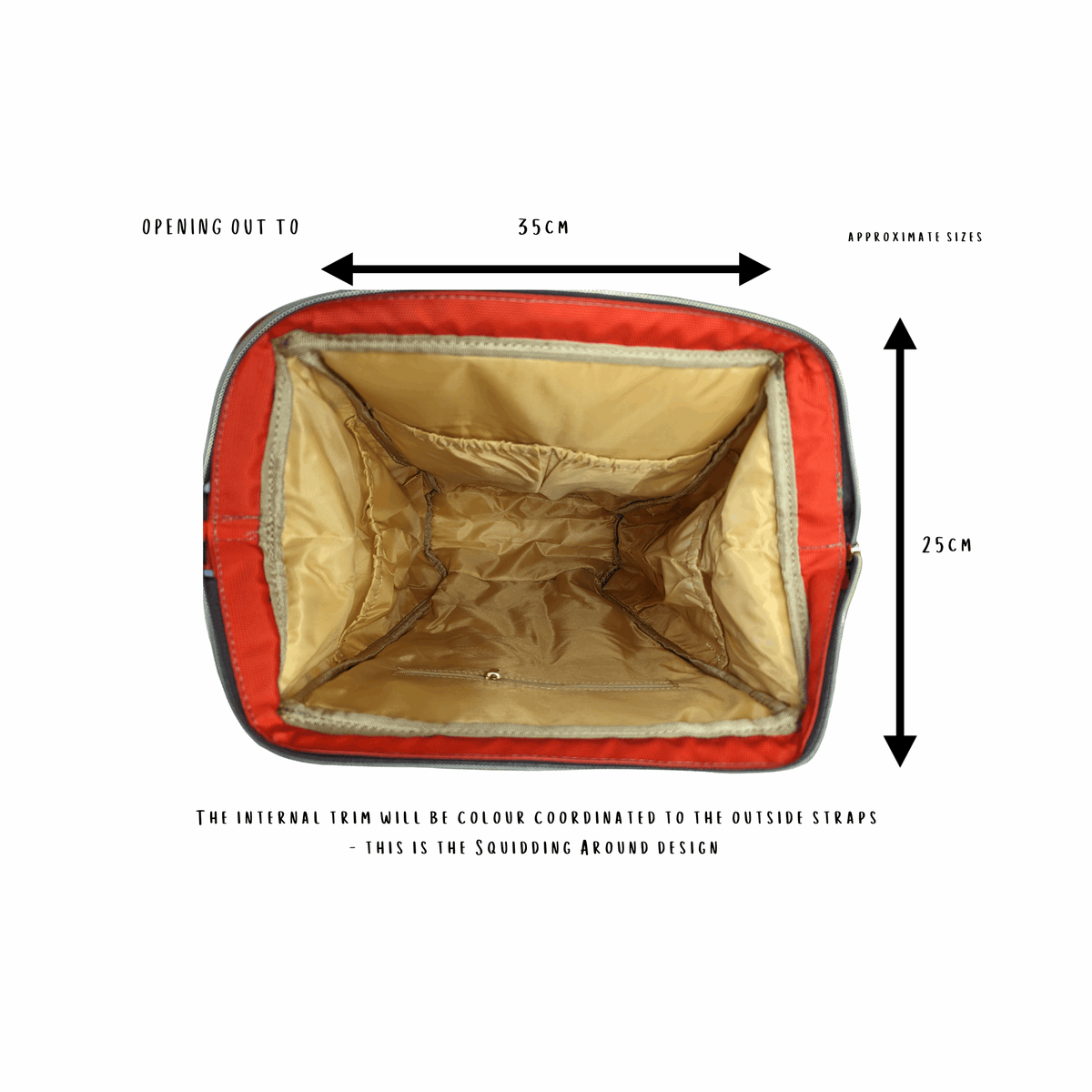 Strawberry Fields Changing Bag
