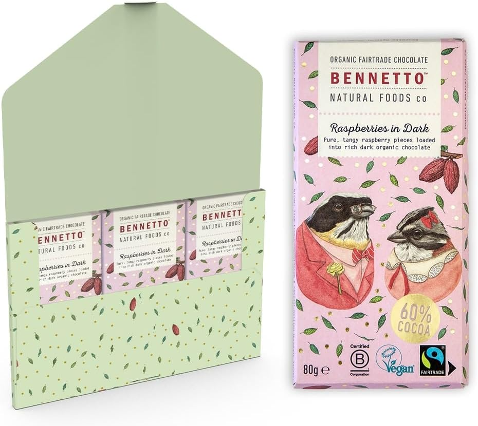 Dark Chocolate Raspberries