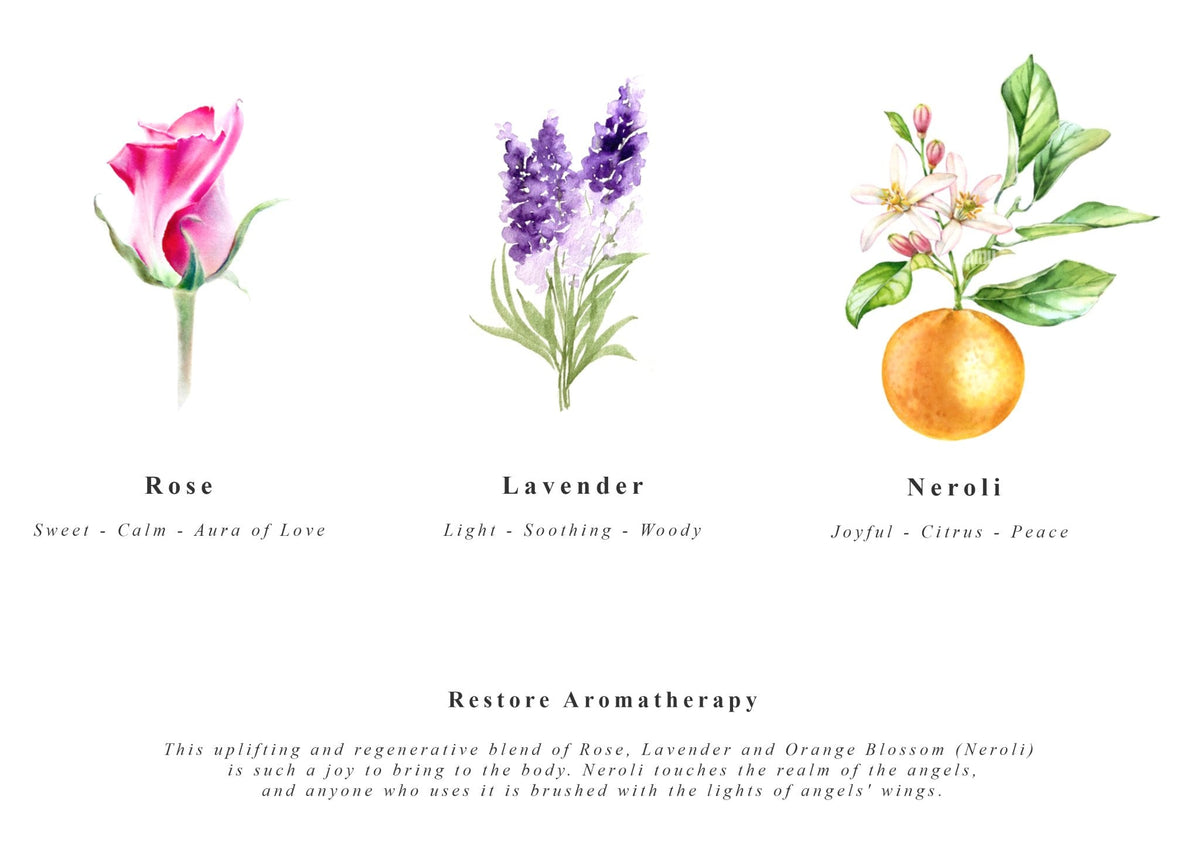 Restore - Natural Shower &amp; Body Oil