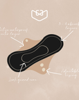 Reusable Period Pads