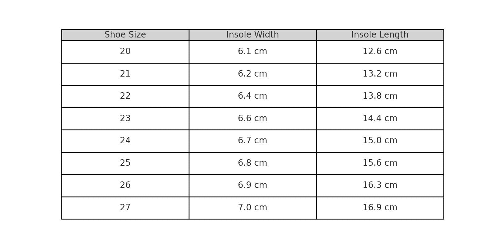 European Kids Barefoot Slippers – Comfortable &amp; Secure Fit by Hip-Hop at brixbailey.com