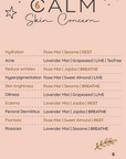 Personalised Face Care Set