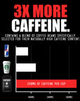 Nespresso® Capsules