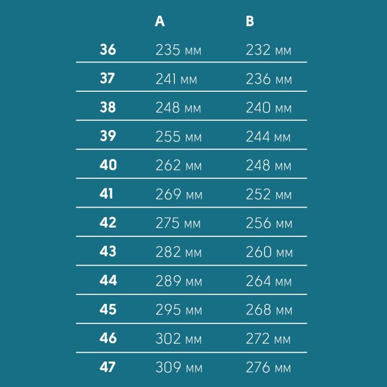 Eco Friendly Upcycled Ballerina Flats