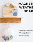 Weather Board